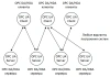 Master OPC Tunneler OPC Client (DA/HDA/UA)